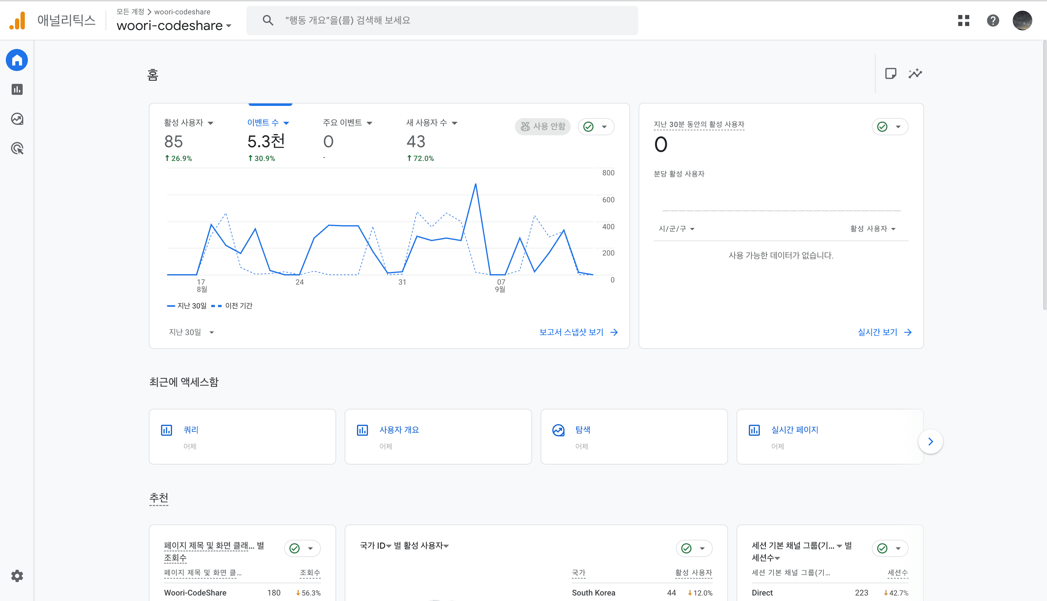 구글 애널리틱스 통계 자료