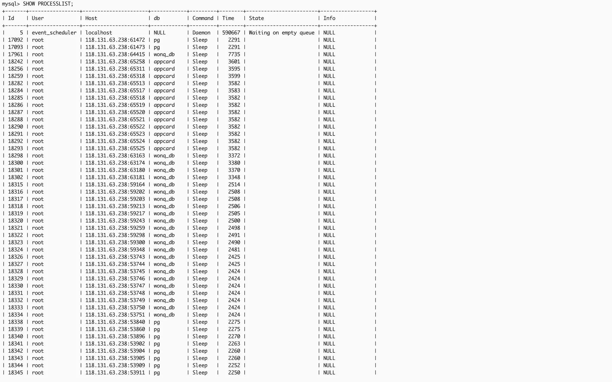 MySQL 프로세스 리스트